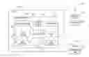 Fig. 01 - Method of analyzing driving behavior and warning the driver