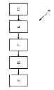 Fig. 01 - Plug-in charge capacity estimation method for lithium iron-phosphate batteries
