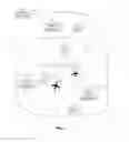 Fig. 02 - Techniques for reporting on or tracking ground vehicles