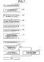Fig. 05 - Apparatus for judging probability of collision between vehicle and object surrounding the vehicle