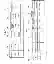 Fig. 08 - Navigation system for electric vehicle
