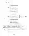 Fig. 07 - Dynamic alerts for calendar events