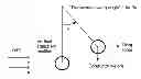 Fig. 01 - METHOD AND SYSTEM FOR THE DETERMINATION OF WIND SPEEDS AND INCIDENT RADIATION PARAMETERS OF OVERHEAD POWER LINES