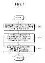Fig. 07 - Apparatus and method for real-time emotion recognition using heart rate variability