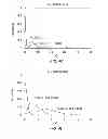 Fig. 07 - HIV INCIDENCE ASSAYS WITH HIGH SENSITIVITY AND SPECIFICITY
