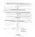 Fig. 02 - System of Estimating the Cross-Sectional Area of a Molecule for Use in the Prediction of Ion Mobility
