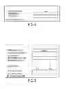 Fig. 09 - Data Acquisition System for Condition-Based Maintenance