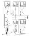 Fig. 13 - Data Acquisition System for Condition-Based Maintenance