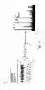 Fig. 14 - Data Acquisition System for Condition-Based Maintenance