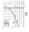 Fig. 20 - Data Acquisition System for Condition-Based Maintenance