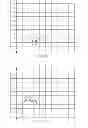 Fig. 08 - Load cell residual fatigue life estimation system and method