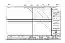 Fig. 01 - Scrolling measurement display ticker for test and measurement instruments