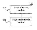 Fig. 01 - Techniques for iterative reduction of uncertainty in water distribution networks