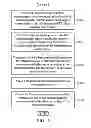 Fig. 05 - System and method for using electromagnet arrays to determine 3D relative position of electronic device corresponding to object