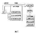 Fig. 02 - Computer-implemented land planning system and method