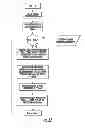 Fig. 22 - Computer-implemented land planning system and method