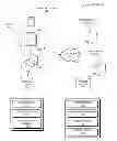 Fig. 01 - METHOD AND APPARATUS FOR DETERMINING AN AVERAGE WAIT TIME FOR USER ACTIVITIES BASED ON CONTEXTUAL SENSORS