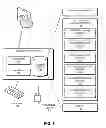 Fig. 08 - METHOD AND APPARATUS FOR DETERMINING AN AVERAGE WAIT TIME FOR USER ACTIVITIES BASED ON CONTEXTUAL SENSORS
