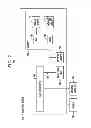 Fig. 07 - System and method for maintenance planning and failure prediction for equipment subject to periodic failure risk