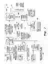 Fig. 02 - METHOD AND SYSTEM FOR MODELING RF EMISSIONS OCCURRING IN A RADIO FREQUENCY BAND