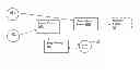 Fig. 01 - Memory frame proxy architecture for synchronization and check handling in a simulator