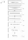 Fig. 01 - Conversion of input text strings
