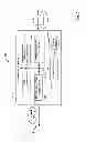 Fig. 08 - MULTIMEDIA MESSAGE HAVING PORTIONS OF MEDIA CONTENT BASED ON INTERPRETIVE MEANING