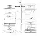 Fig. 01 - Real—time emotion tracking system