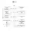 Fig. 02 - Real—time emotion tracking system