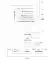 Fig. 06 - Method for classifying voice conference minutes, device, and system