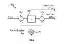 Fig. 01 - Speech coding by quantizing with random-noise signal