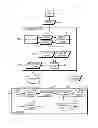 Fig. 02 - Distributed Speech Recognition Using One Way Communication