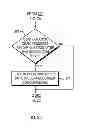 Fig. 06 - Distributed Speech Recognition Using One Way Communication