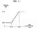 Fig. 12 - Voice processing device, voice processing method