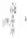 Fig. 08 - Multi-stage speaker adaptation