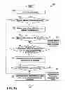Fig. 04 - Facilitating text-to-speech conversion of a domain name or a network address containing a domain name