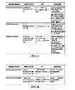 Fig. 07 - Facilitating text-to-speech conversion of a domain name or a network address containing a domain name