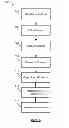 Fig. 06 - Method of identifying contacts for initiating a communication using speech recognition