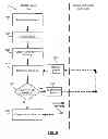 Fig. 08 - Method of identifying contacts for initiating a communication using speech recognition