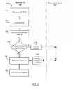 Fig. 09 - Method of identifying contacts for initiating a communication using speech recognition