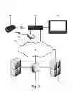 Fig. 02 - CONTROLLING A SET-TOP BOX VIA REMOTE SPEECH RECOGNITION