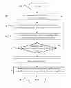 Fig. 01 - Method and device for changing dynamic display effect of mobile phone application by way of voice control