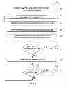 Fig. 03 - METHODS FOR OPTIMIZING MANAGED HEALTHCARE ADMINISTRATION AND ACHIEVING OBJECTIVE QUALITY STANDARDS
