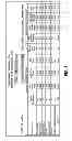 Fig. 05 - METHODS FOR OPTIMIZING MANAGED HEALTHCARE ADMINISTRATION AND ACHIEVING OBJECTIVE QUALITY STANDARDS