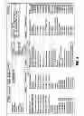 Fig. 07 - METHODS FOR OPTIMIZING MANAGED HEALTHCARE ADMINISTRATION AND ACHIEVING OBJECTIVE QUALITY STANDARDS