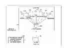 Fig. 01 - METHODS FOR OPTIMIZING MANAGED HEALTHCARE ADMINISTRATION AND ACHIEVING OBJECTIVE QUALITY STANDARDS
