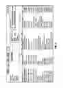 Fig. 07 - METHODS FOR OPTIMIZING MANAGED HEALTHCARE ADMINISTRATION AND ACHIEVING OBJECTIVE QUALITY STANDARDS
