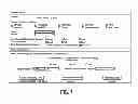 Fig. 07 - Healthcare administration method for complex case and disease management