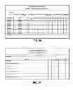 Fig. 18 - HEALTHCARE ADMINISTRATION METHOD FOR COMPLEX CASE AND DISEASE MANAGEMENT