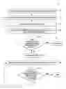 Fig. 01 - METHODS FOR ADMINISTERING PREVENTATIVE HEALTHCARE TO A PATIENT POPULATION